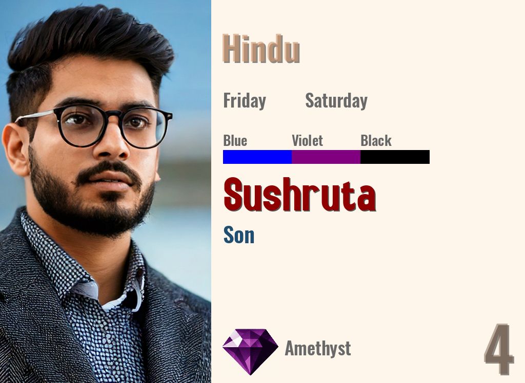 Sushruta