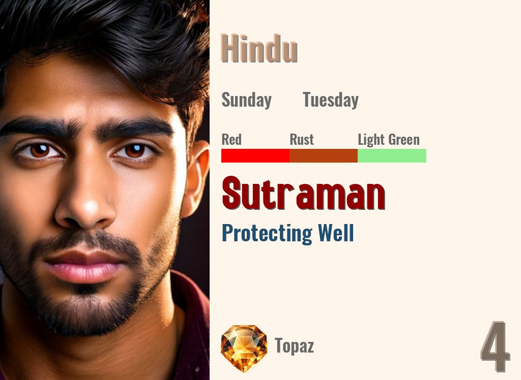 Sutraman