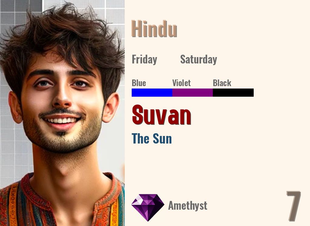 Suvan