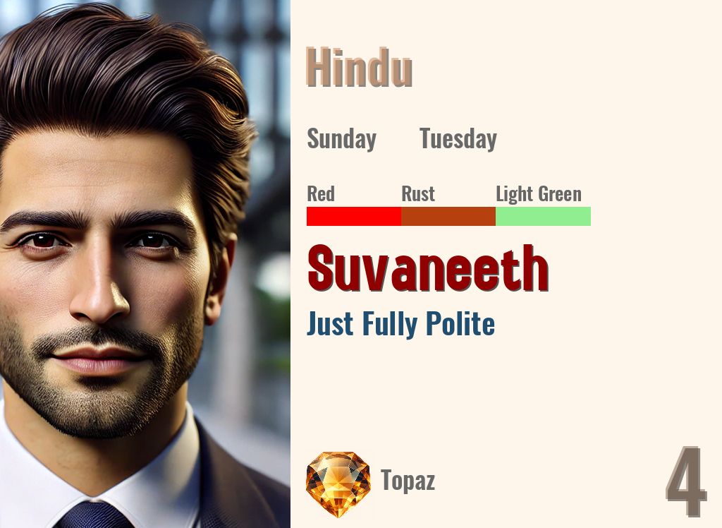 Suvaneeth