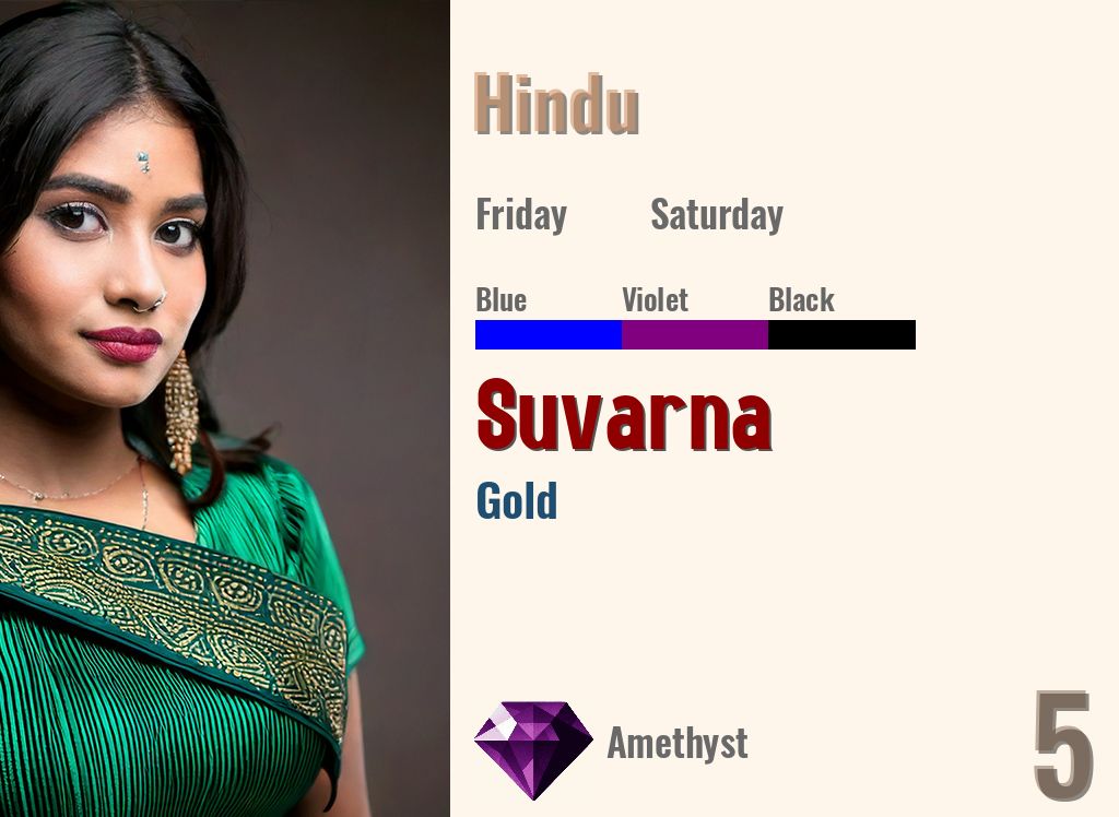 Suvarna