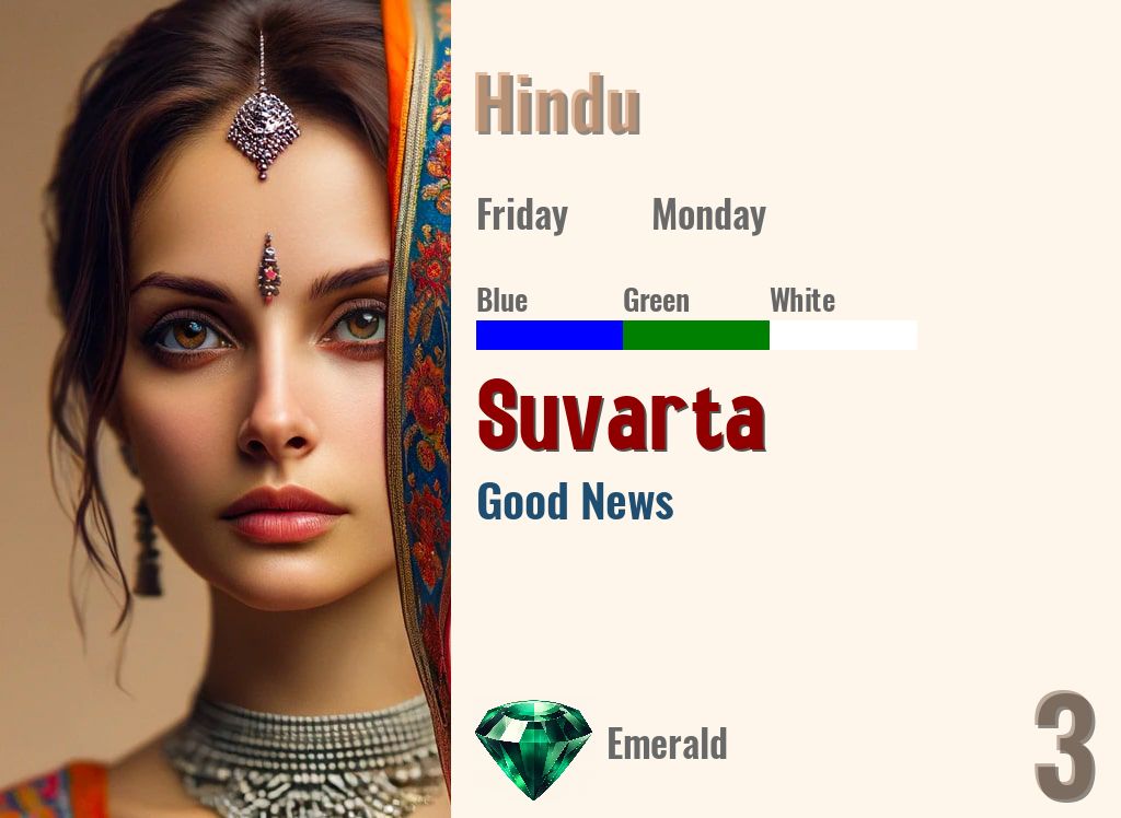 Suvarta