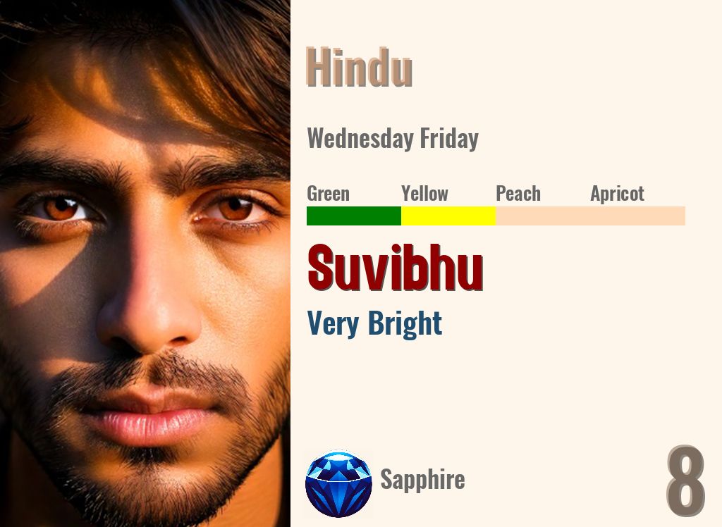 Suvibhu