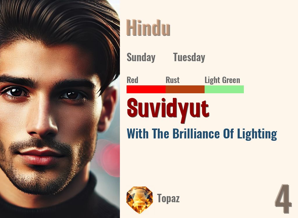 Suvidyut