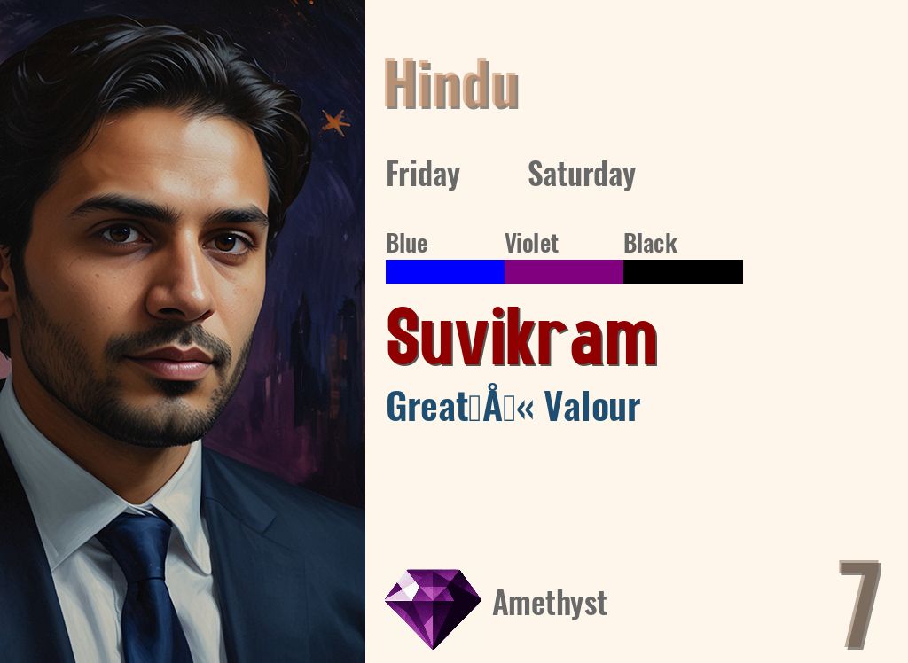 Suvikram