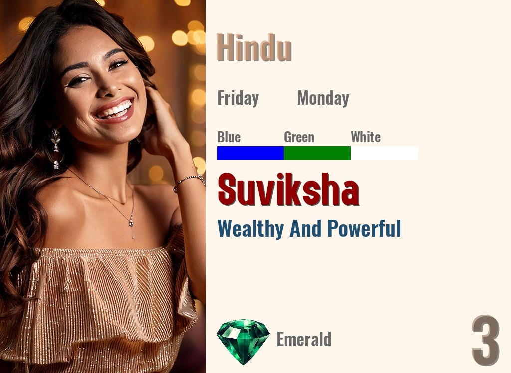 Suviksha