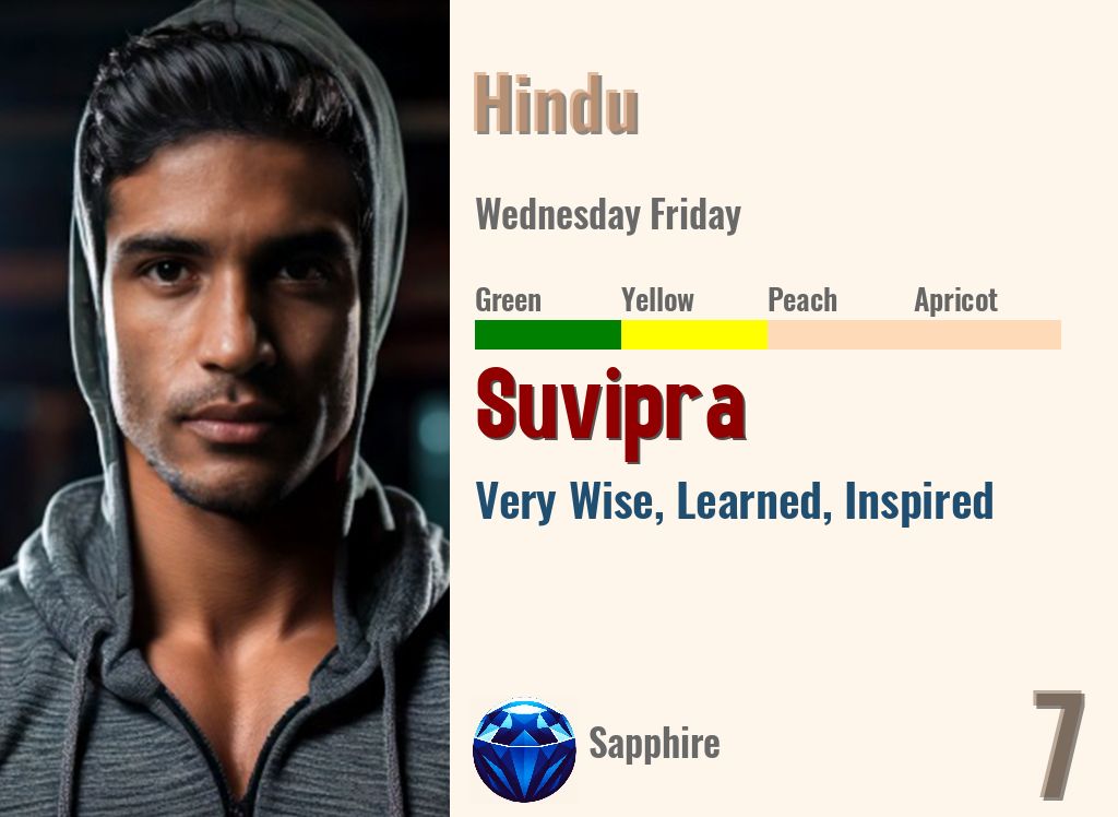 Suvipra