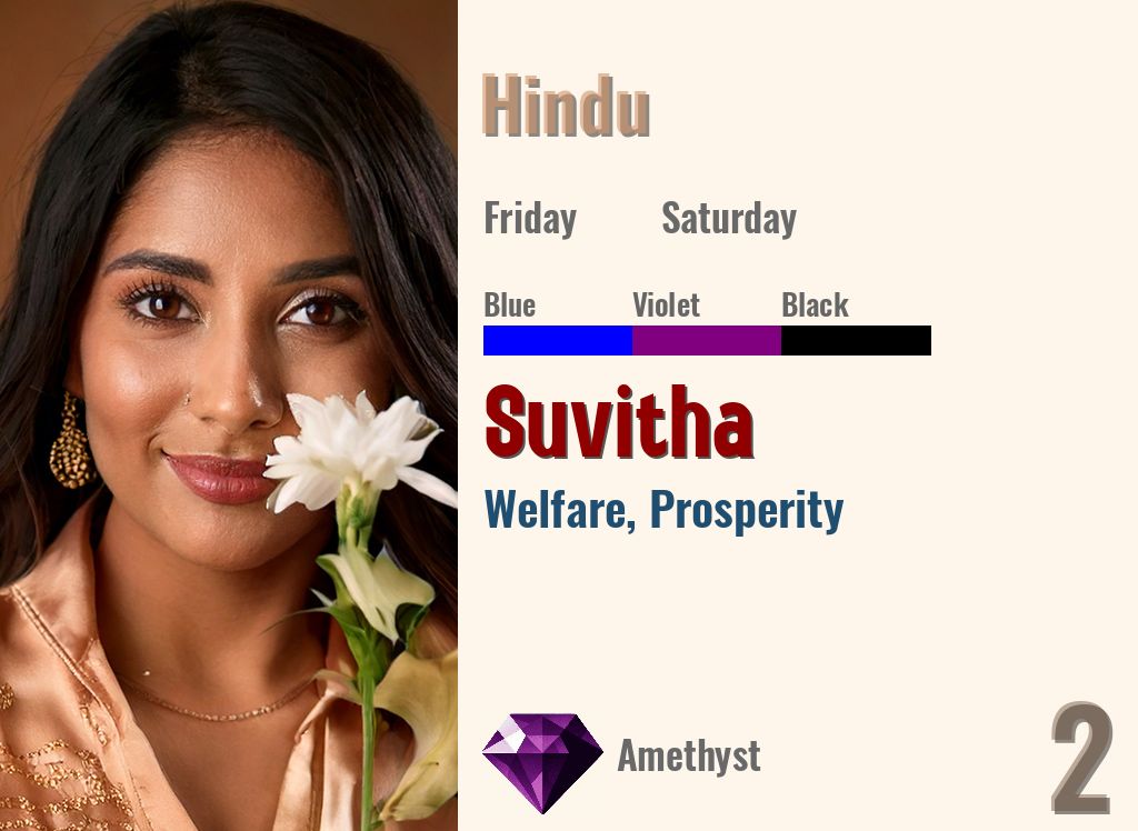 Suvitha