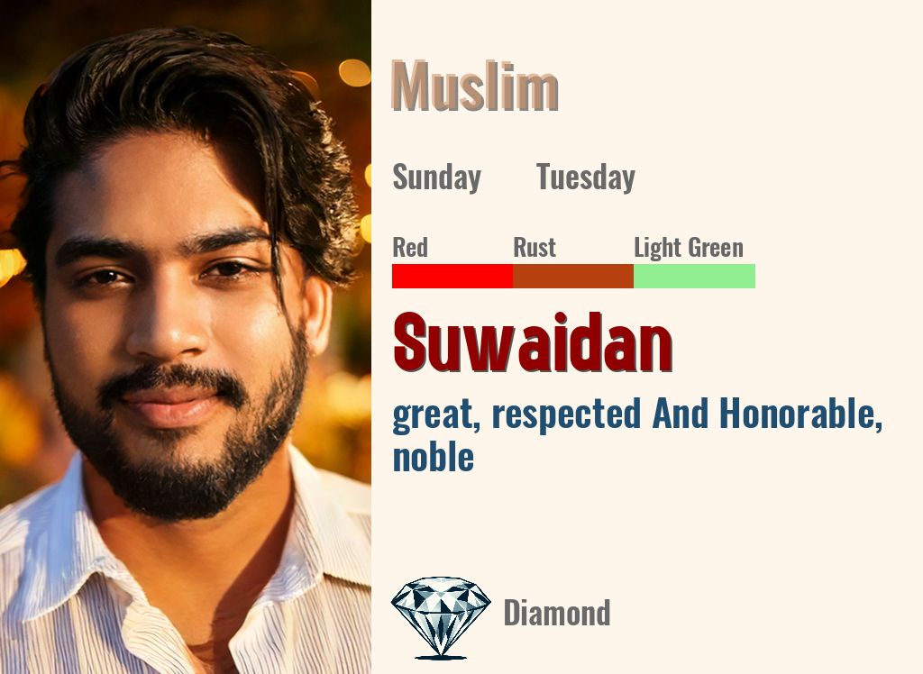Suwaidan