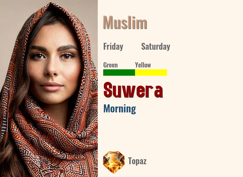 Suwera