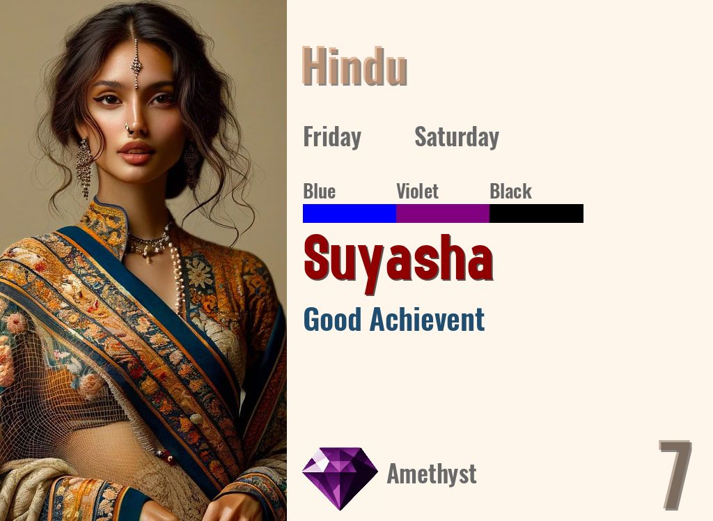 Suyasha