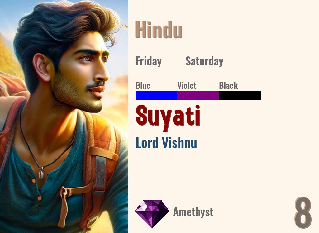 Suyati