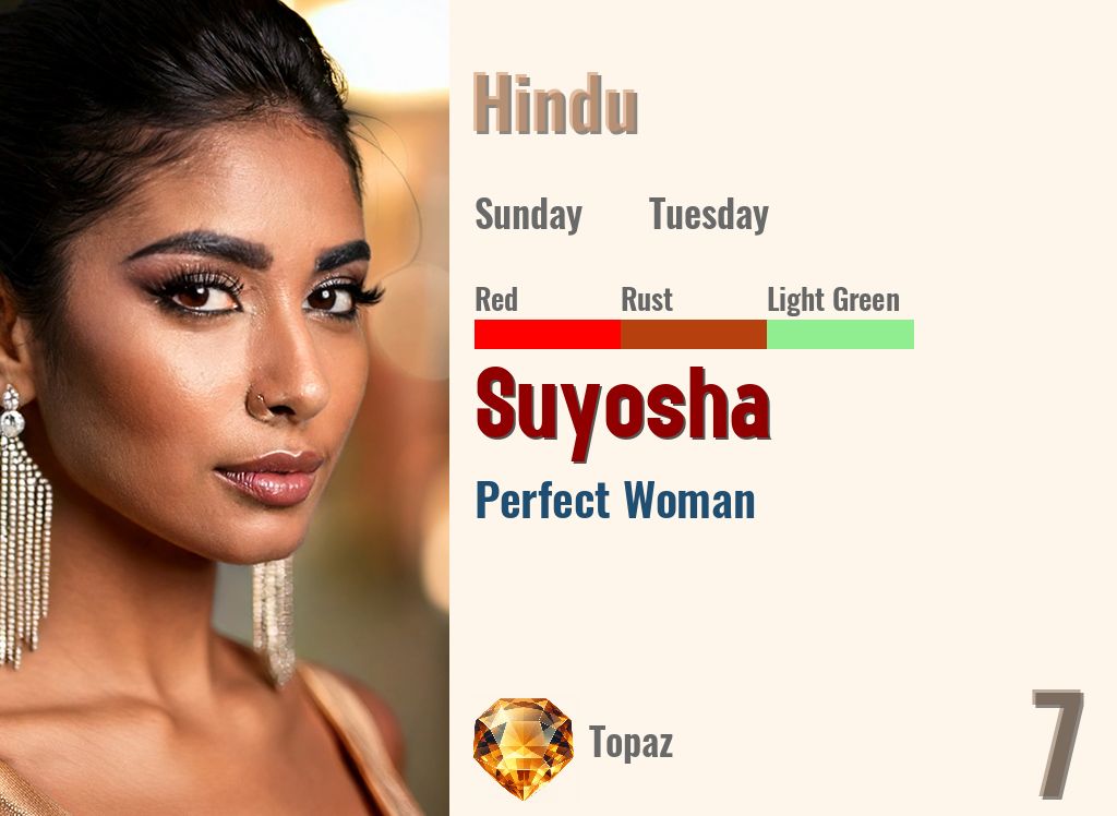 Suyosha