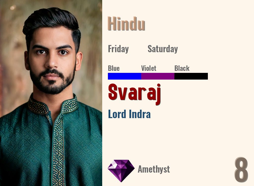 Svaraj