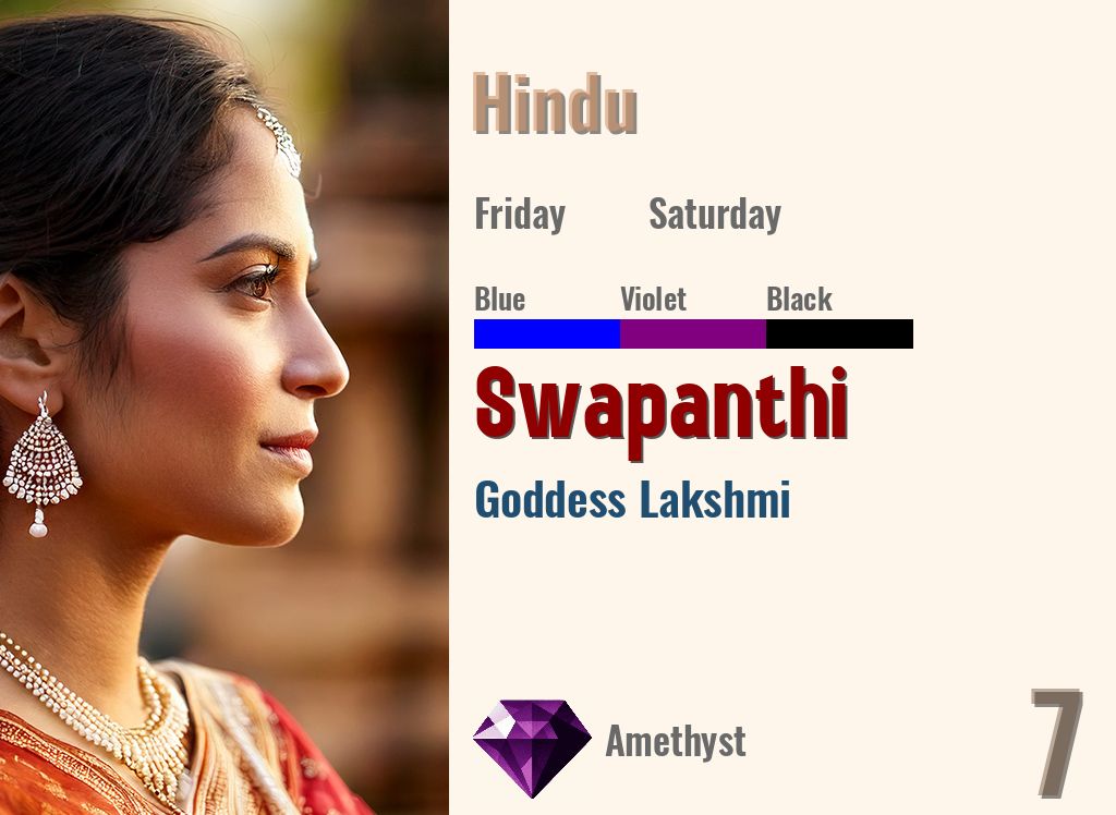 Swapanthi