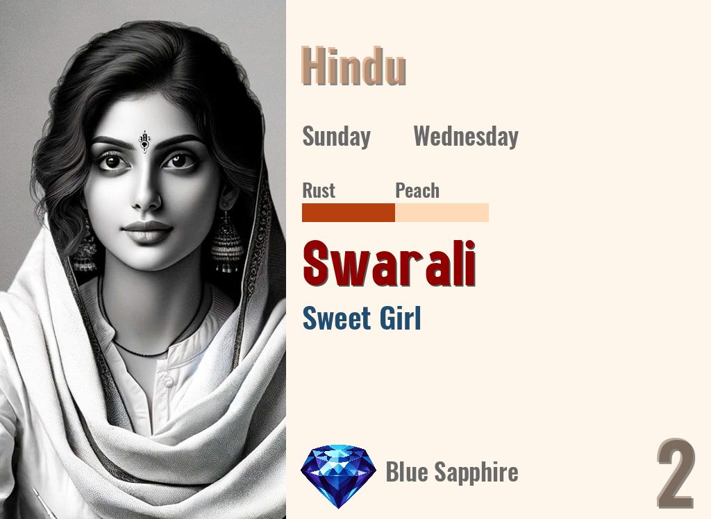 Swarali