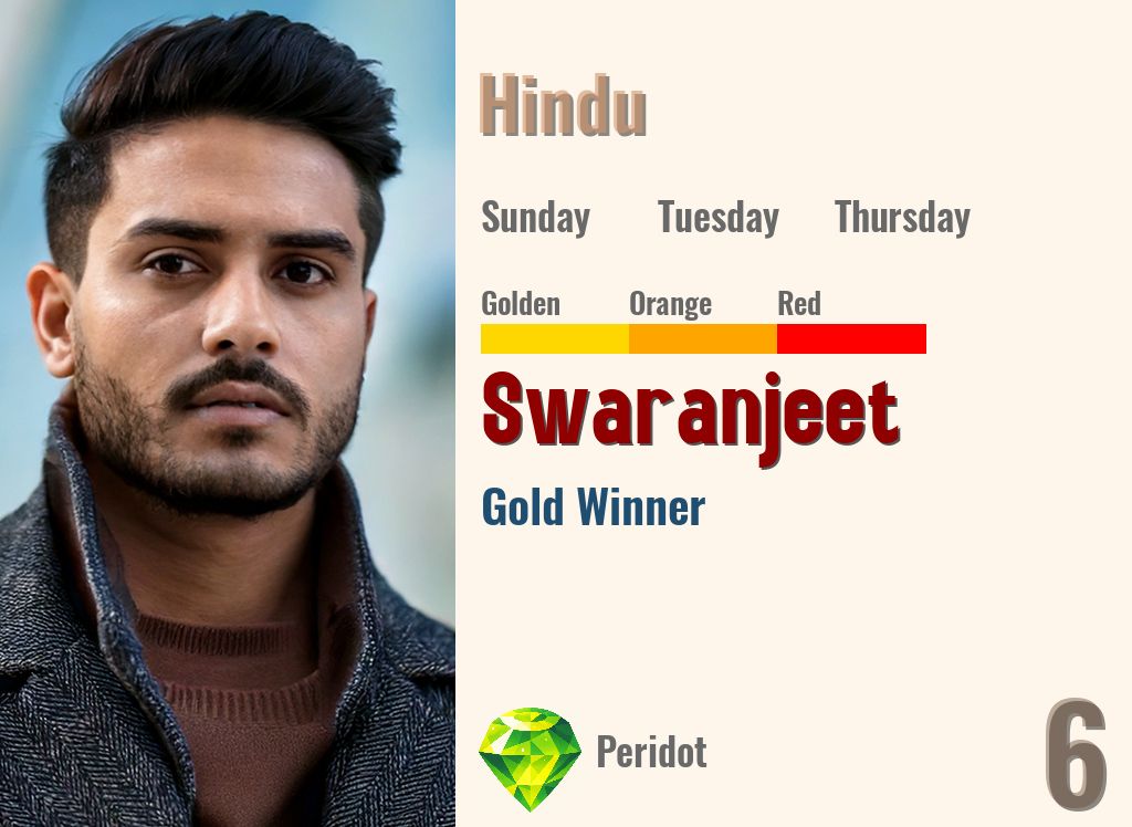 Swaranjeet