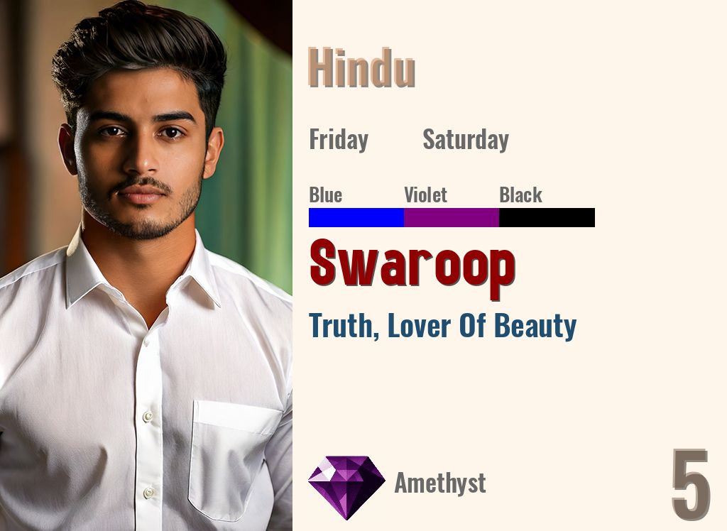Swaroop