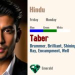 Taber