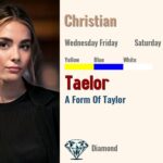 Taelor