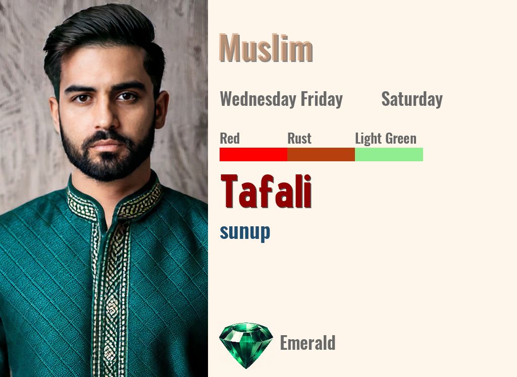 Tafali