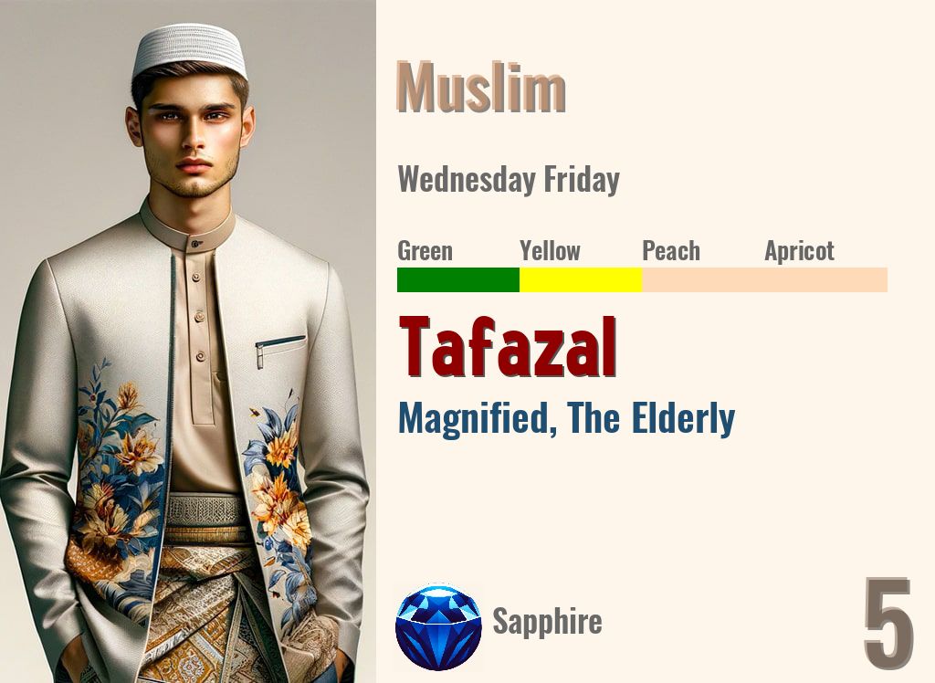 Tafazal