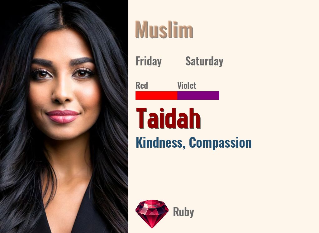 Taidah