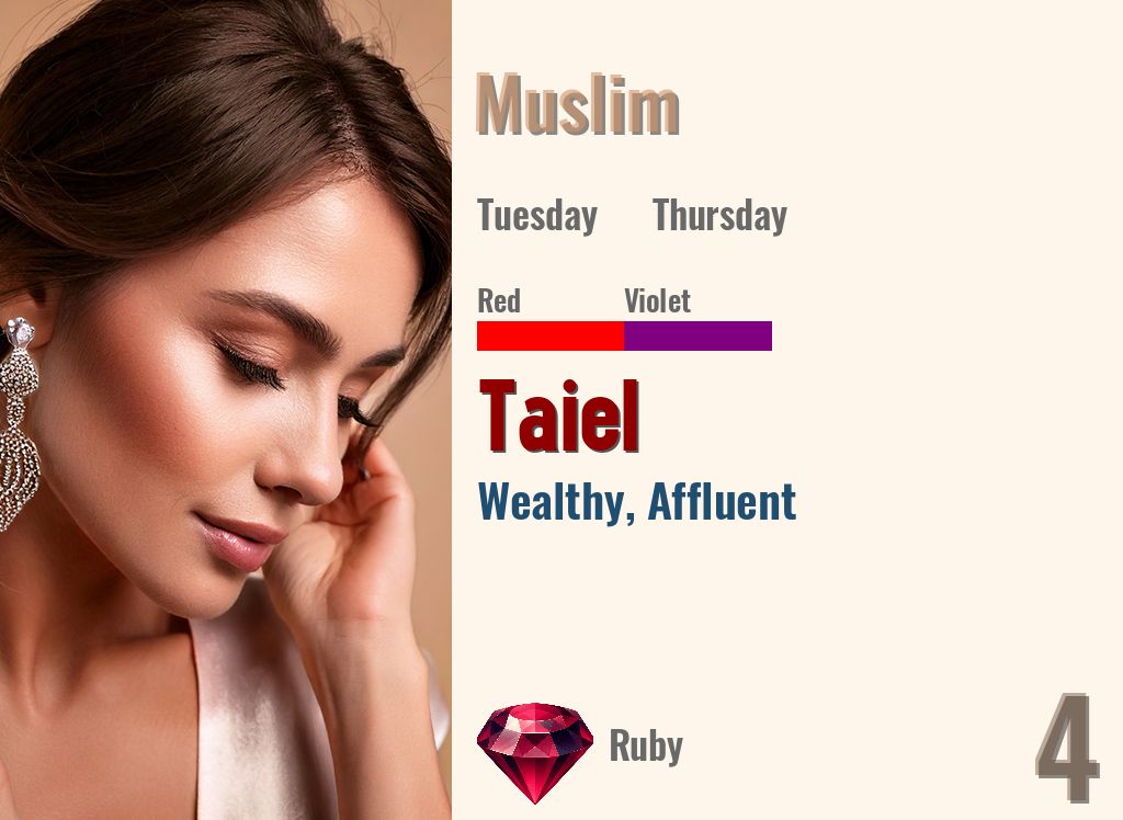 Taiel