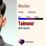 Taimoor