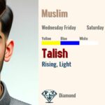 Talish