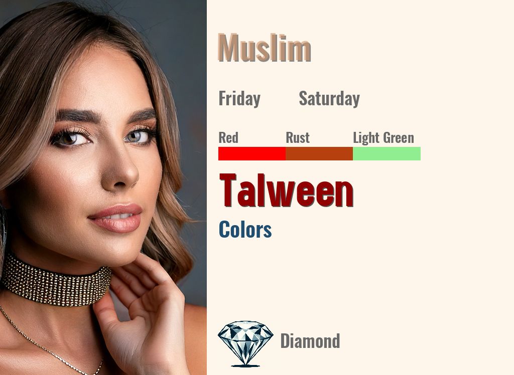 Talween