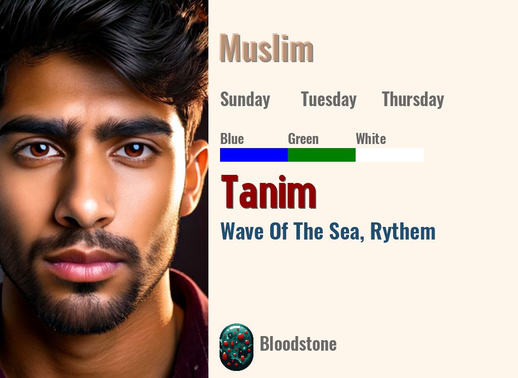 Tanim