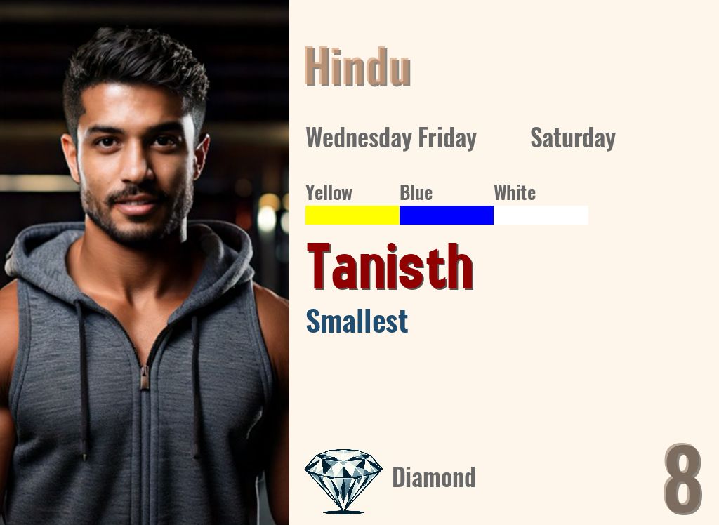 Tanisth