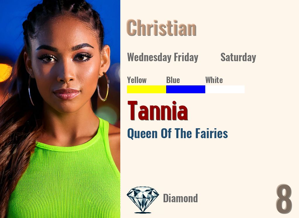 Tannia