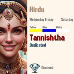 Tannishtha