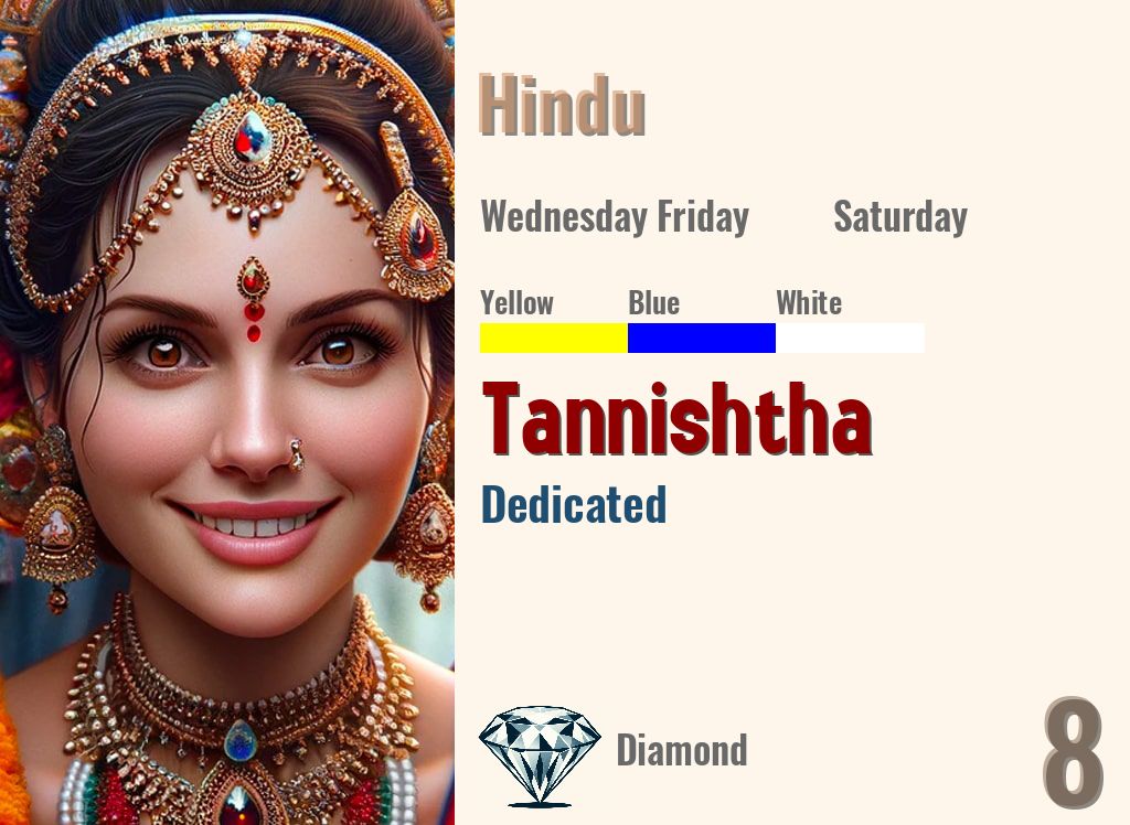 Tannishtha
