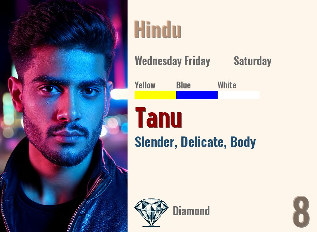 Tanu