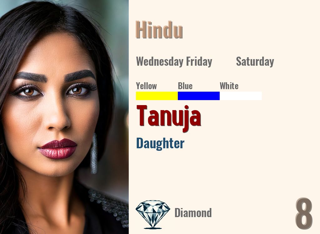 Tanuja