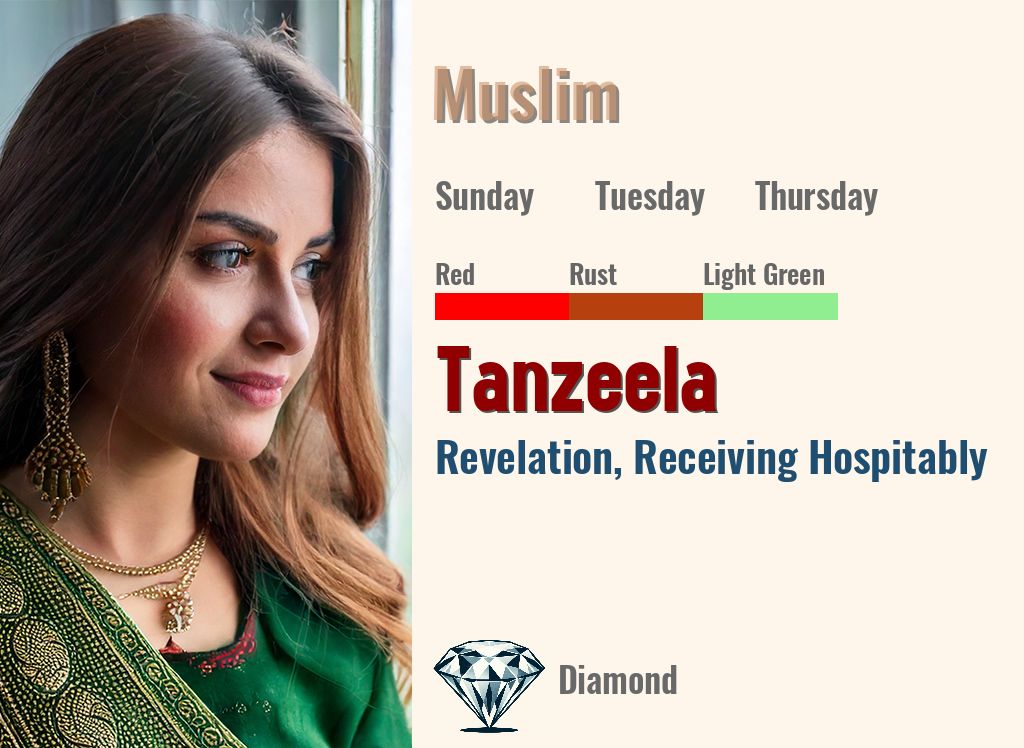 Tanzeela
