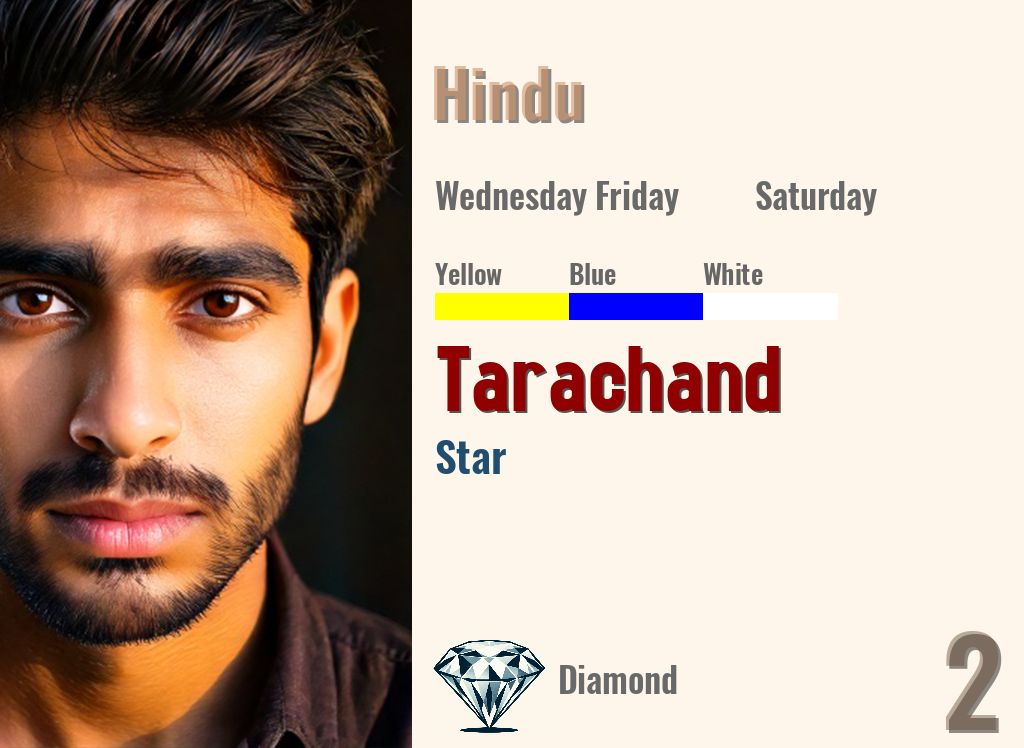 Tarachand
