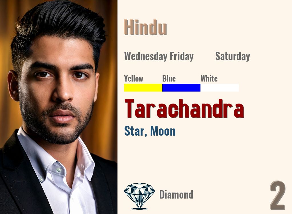Tarachandra