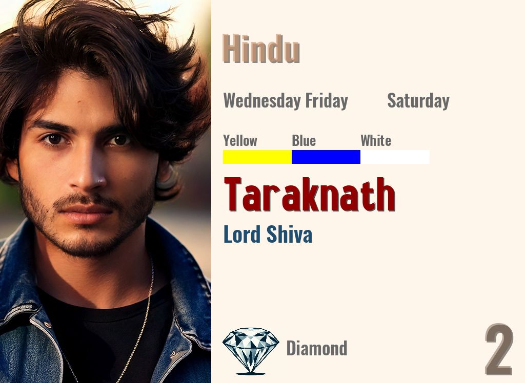 Taraknath