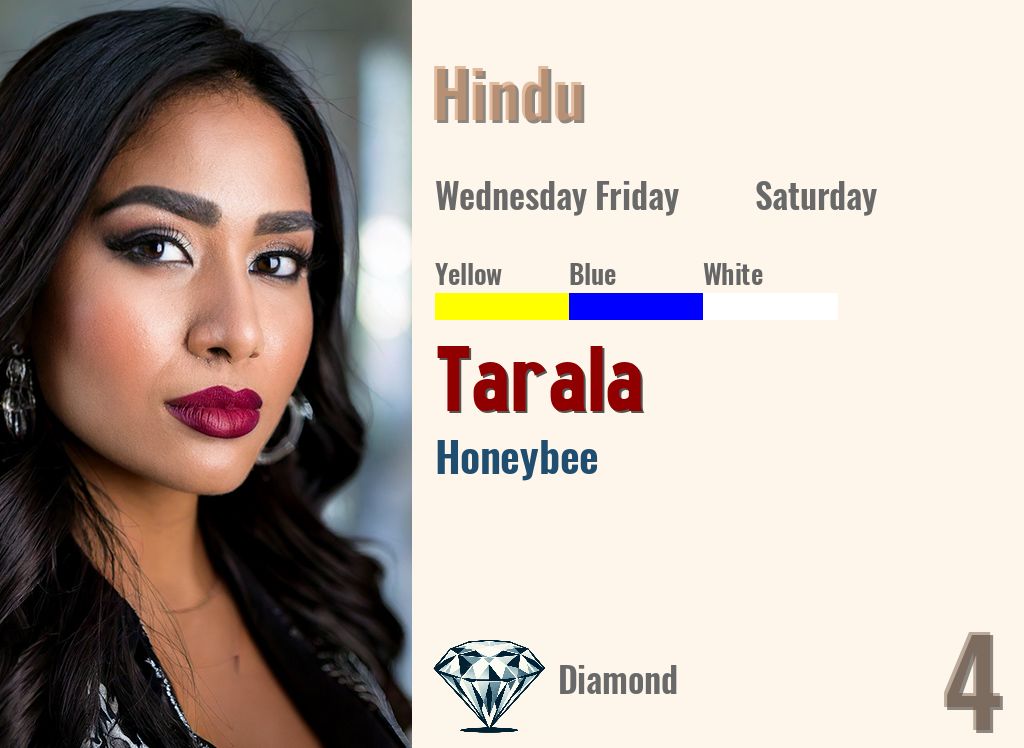 Tarala