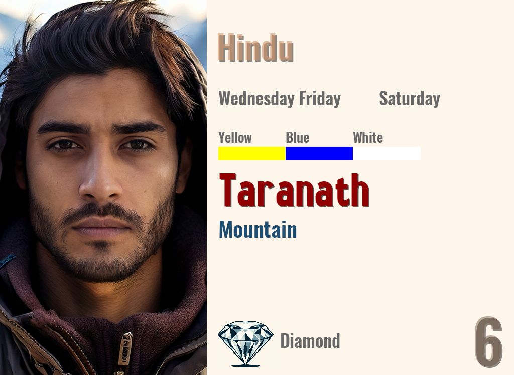 Taranath