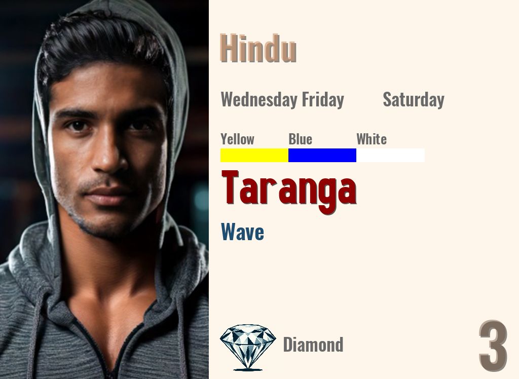 Taranga