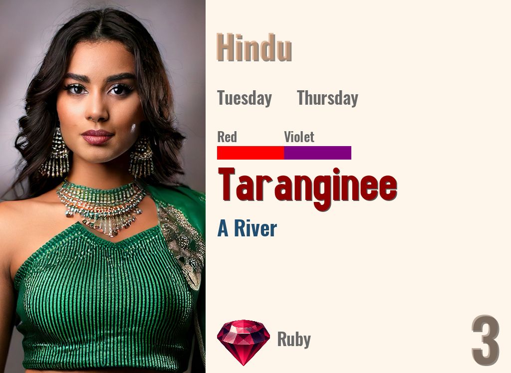 Taranginee