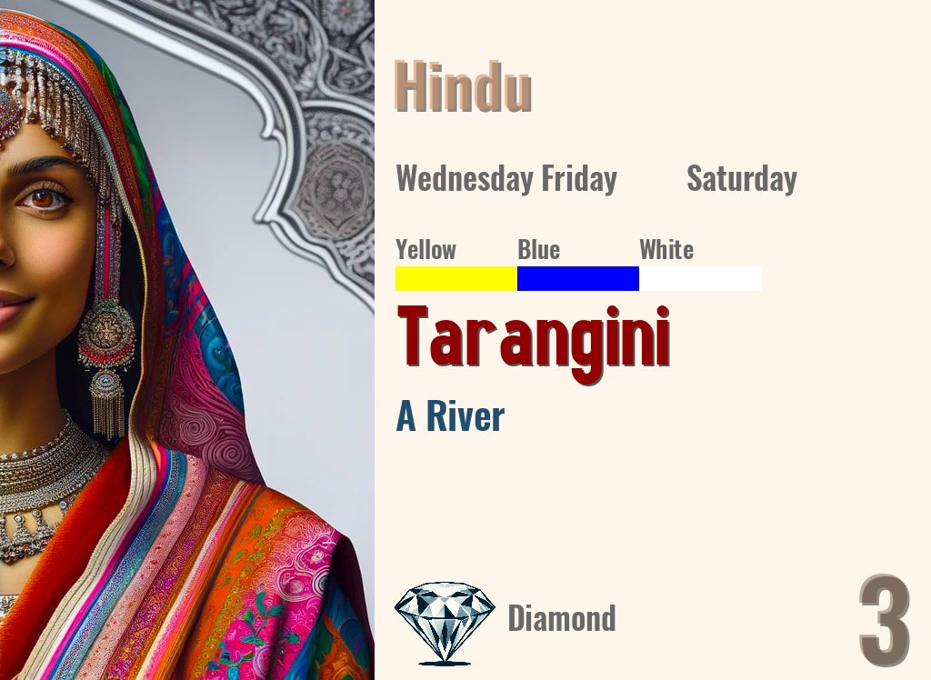 Tarangini