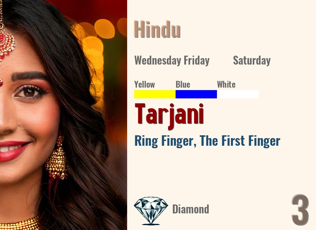 Tarjani