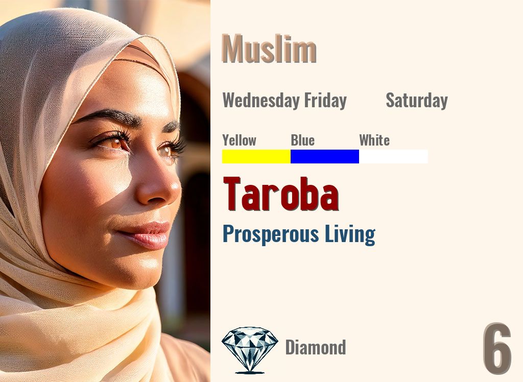 Taroba