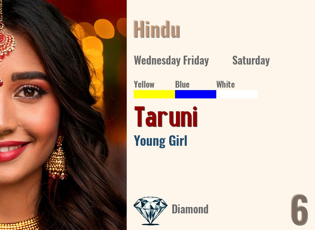 Taruni